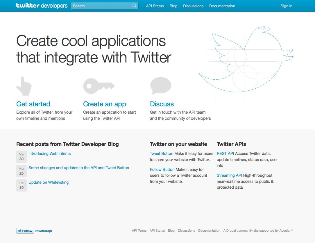 Twitter‌ API Controversy:​ Block​ Party's Lasting Impact